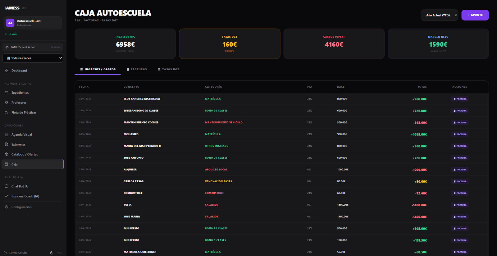 Facturación y caja — IAMESS ERP